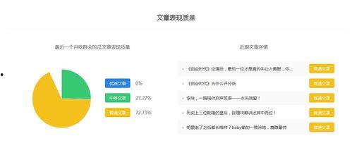 吃瓜娱乐收益怎么样知乎,知乎热议话题深度解析  第3张